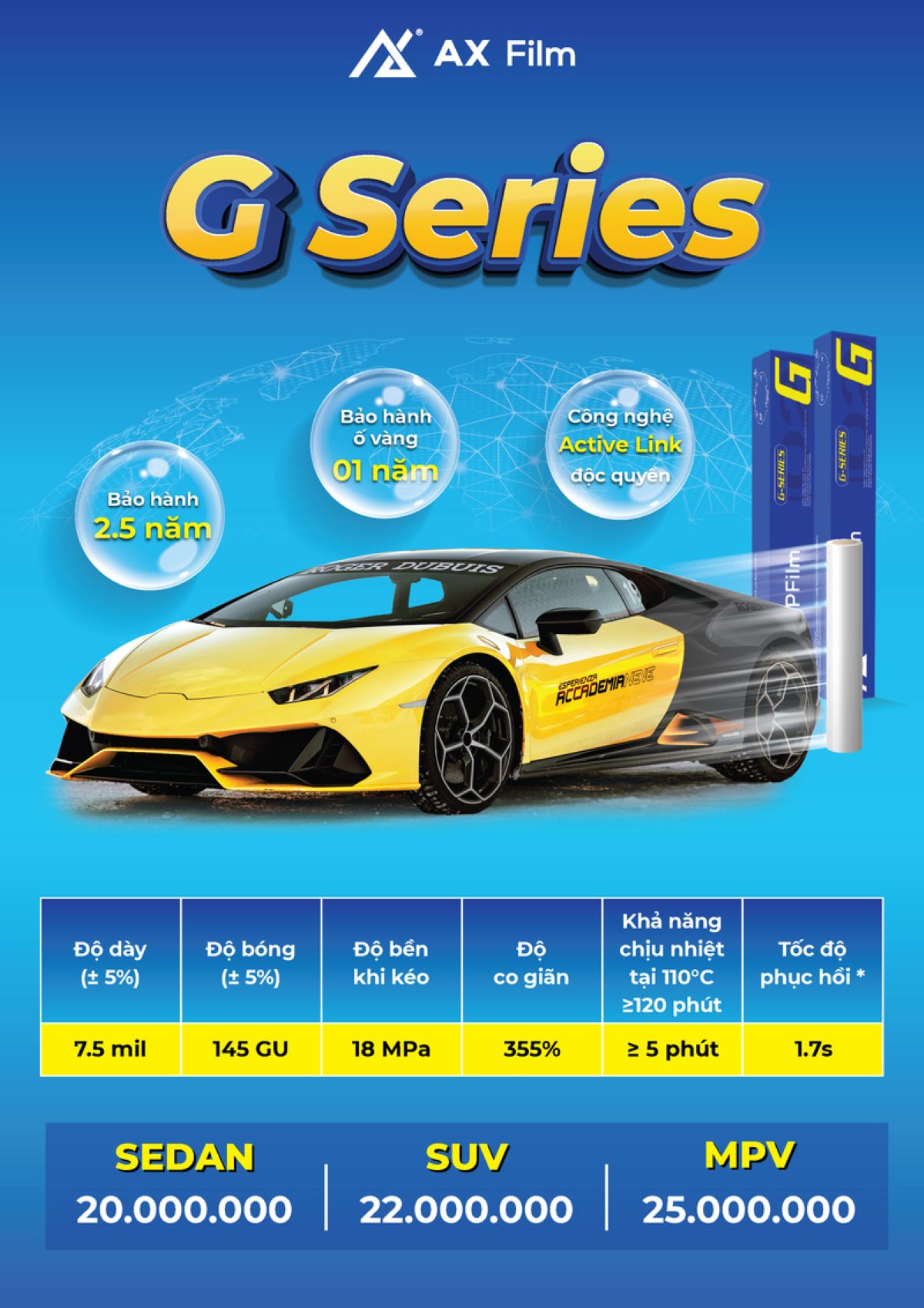 AX PPF G Series - ĐIỂM CHẠM TỐI ƯU AX PPF G Series - ĐIỂM CHẠM TỐI ƯU