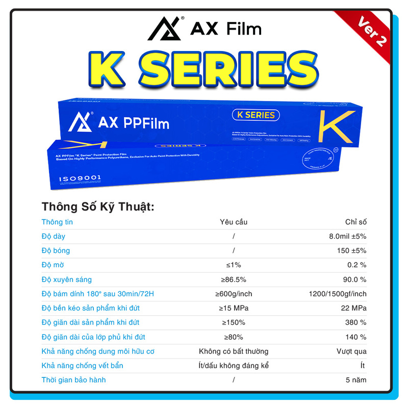 AX PPF K SERIES VER 2