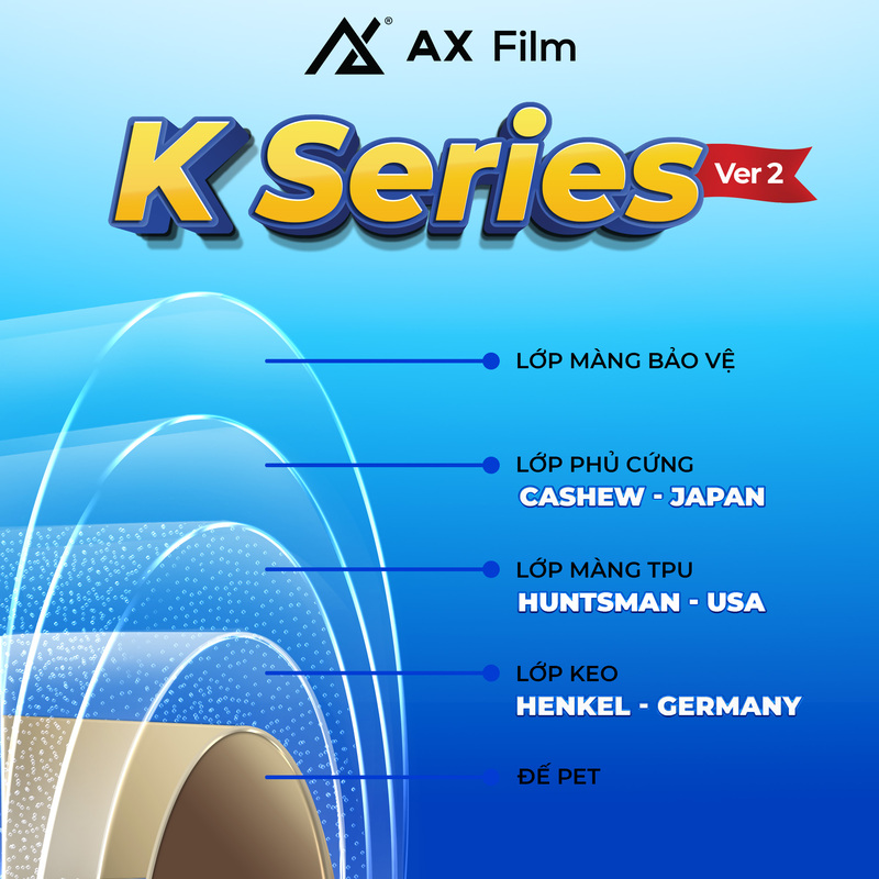 AX PPF K SERIES VER 2