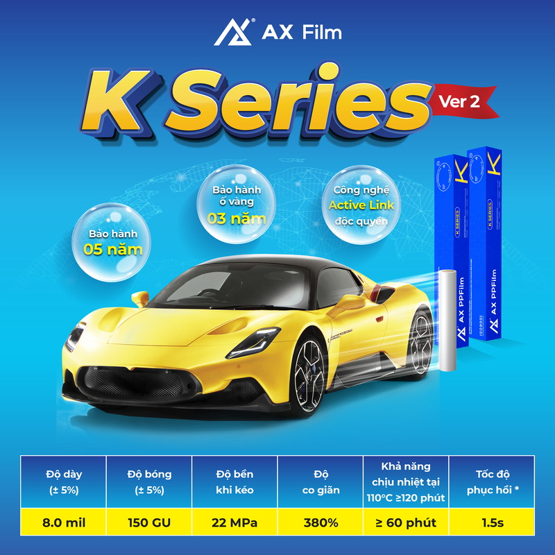 phim dan ppf ax film