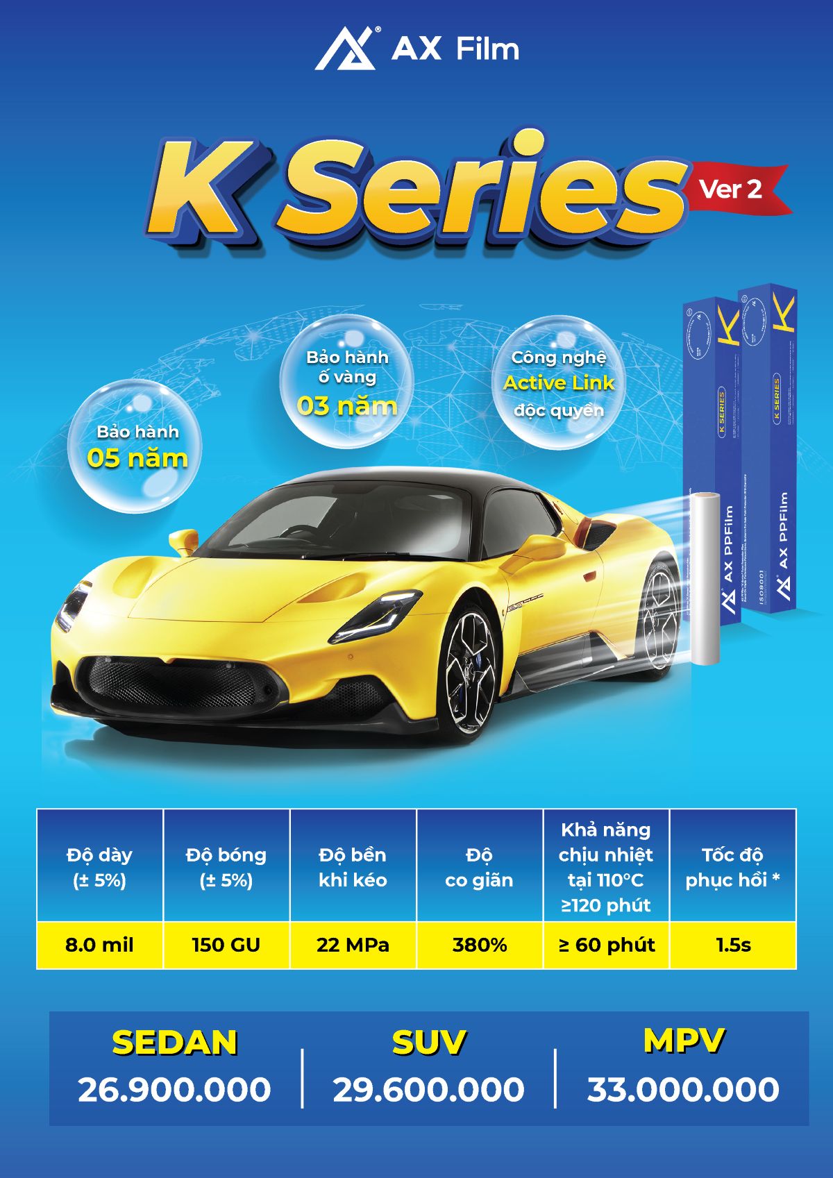 AX PPF K SERIES VER 2