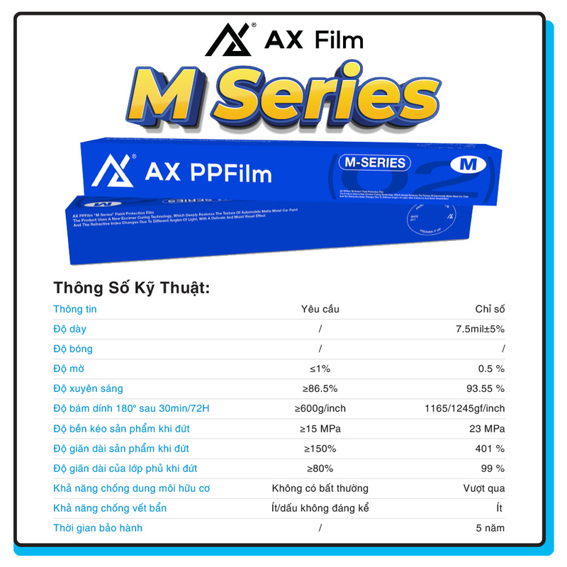 AX PPF M SERIES (NHÁM MỜ) – CÓ KẾT CẤU NHẤT