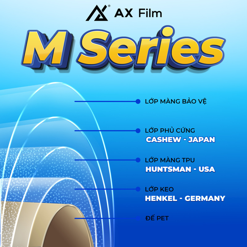 AX PPF M SERIES (NHÁM MỜ) – CÓ KẾT CẤU NHẤT