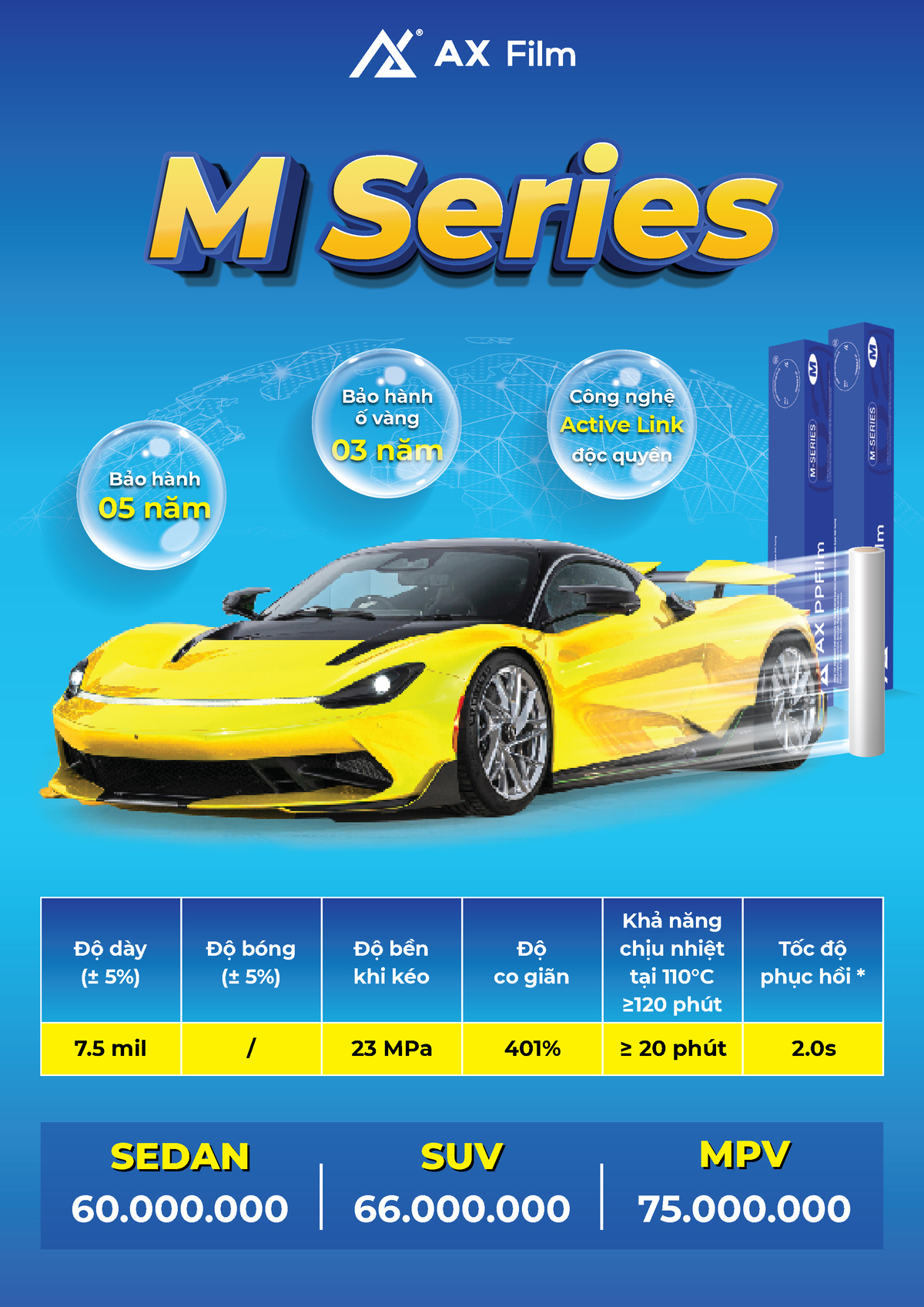 AX PPF M SERIES (NHÁM MỜ) – CÓ KẾT CẤU NHẤT
