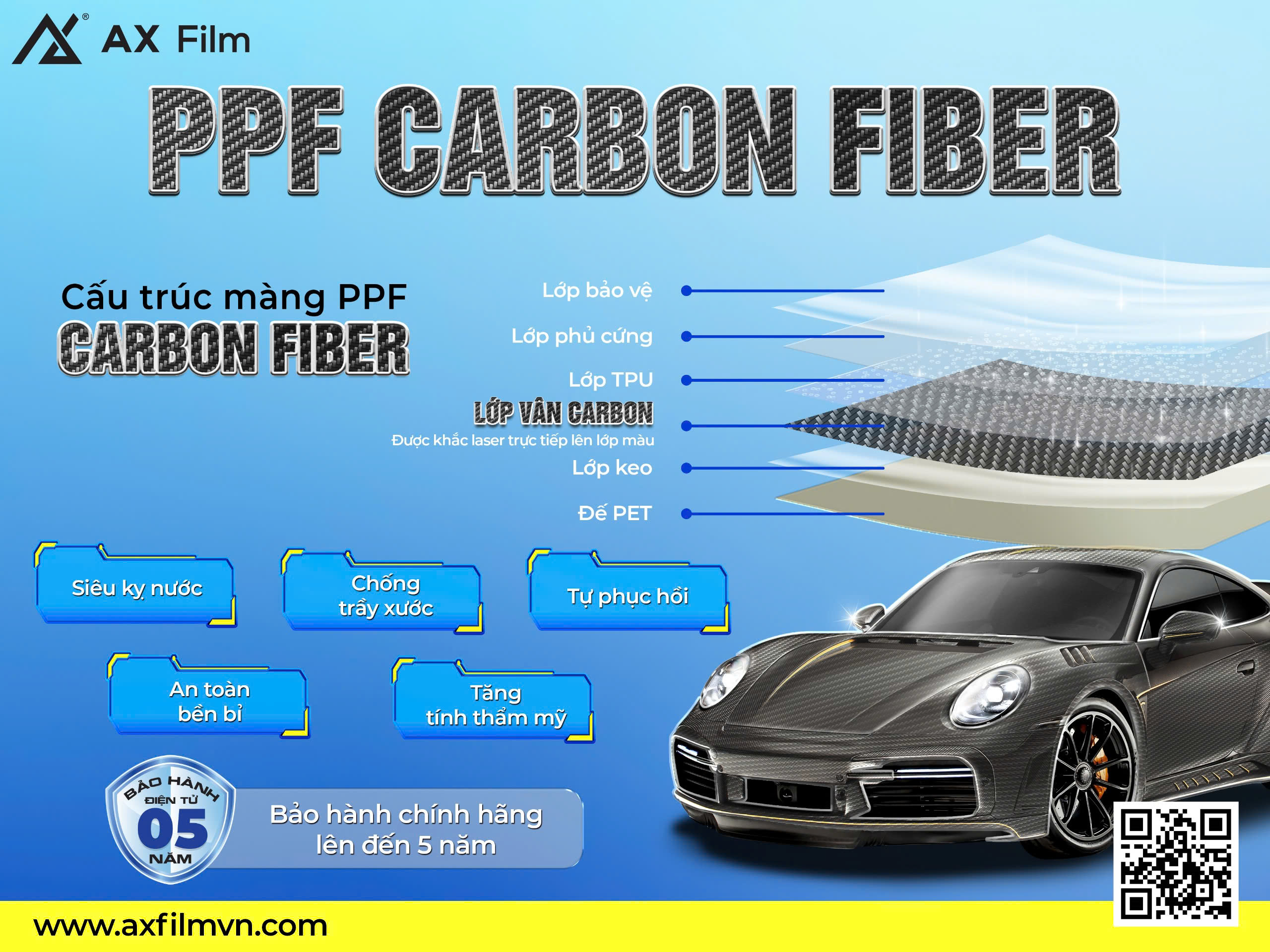 PPF CARBON FIBER