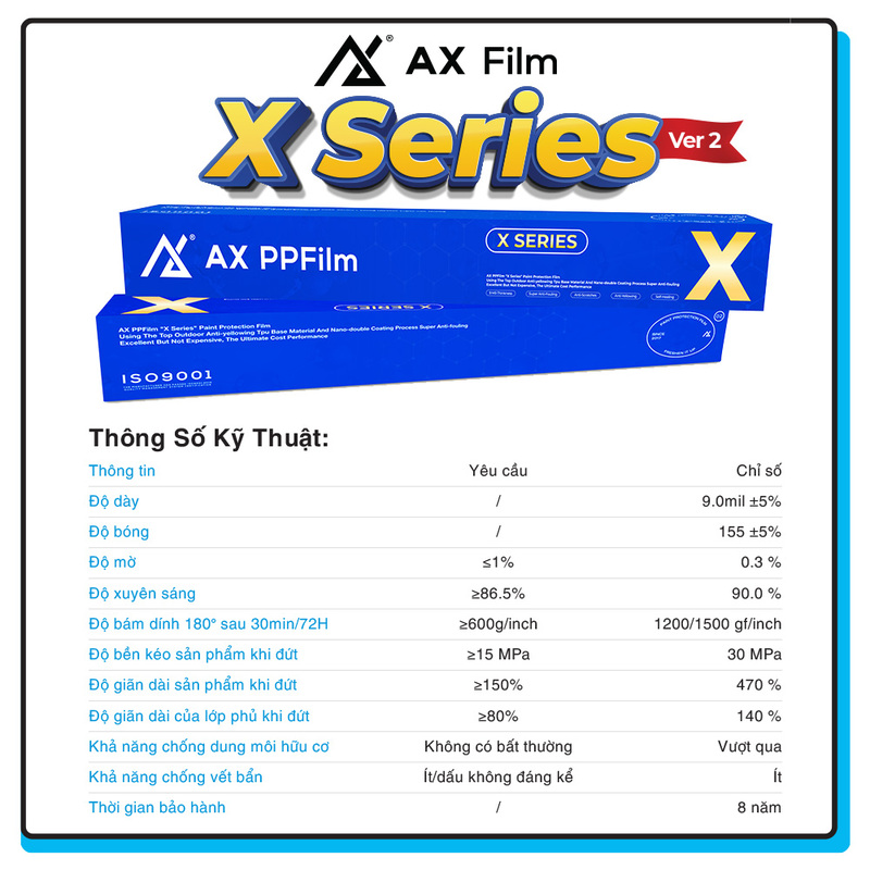AX PPF X SERIES VER 2