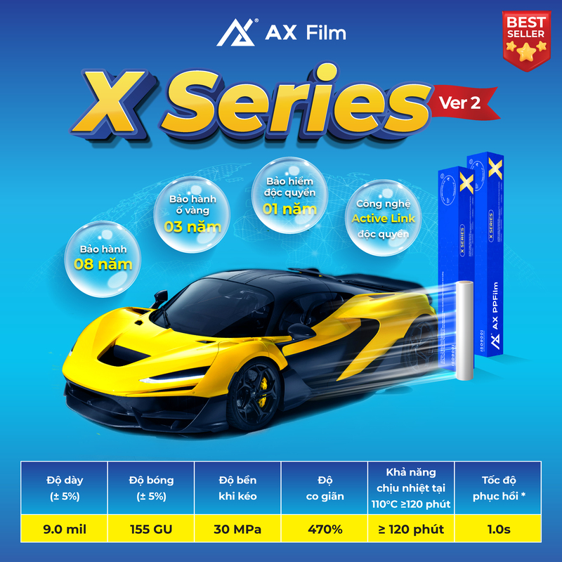 AX PPF X SERIES VER 2