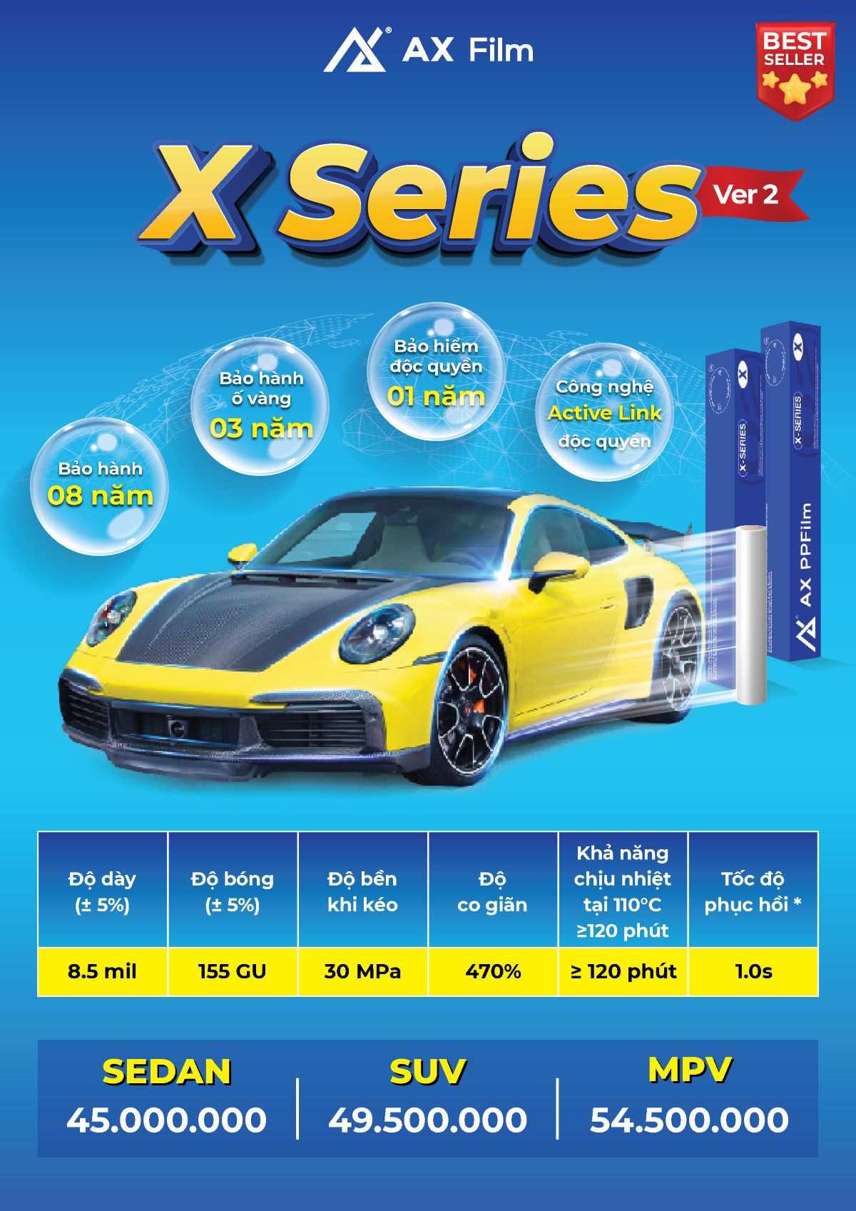 AX PPF X SERIES VER 2