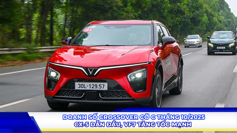 Doanh số Crossover cỡ C tháng 10/2025: CX-5 dẫn đầu, VF7 tăng tốc mạnh
